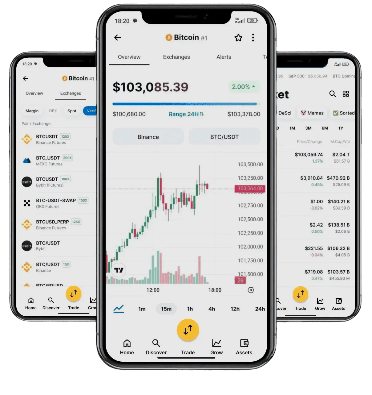 Nodmargin crypto investment