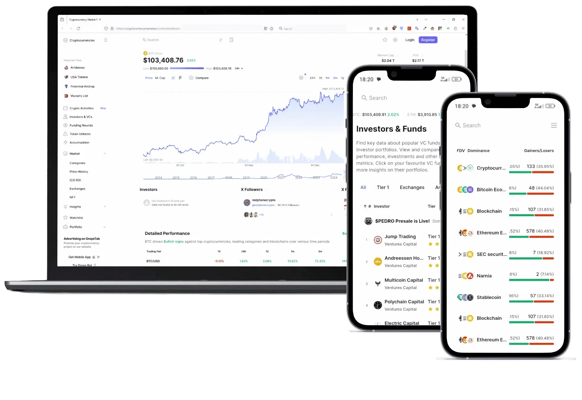 Nodmargin investment tools